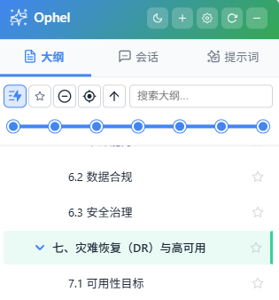 Ophel side panel — three tabs overview